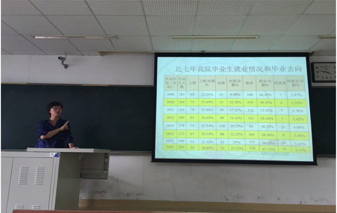 大学生就业问题与经济总量_警惕就业安全问题图片(3)