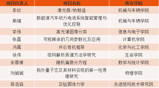 20190820025350068067.png